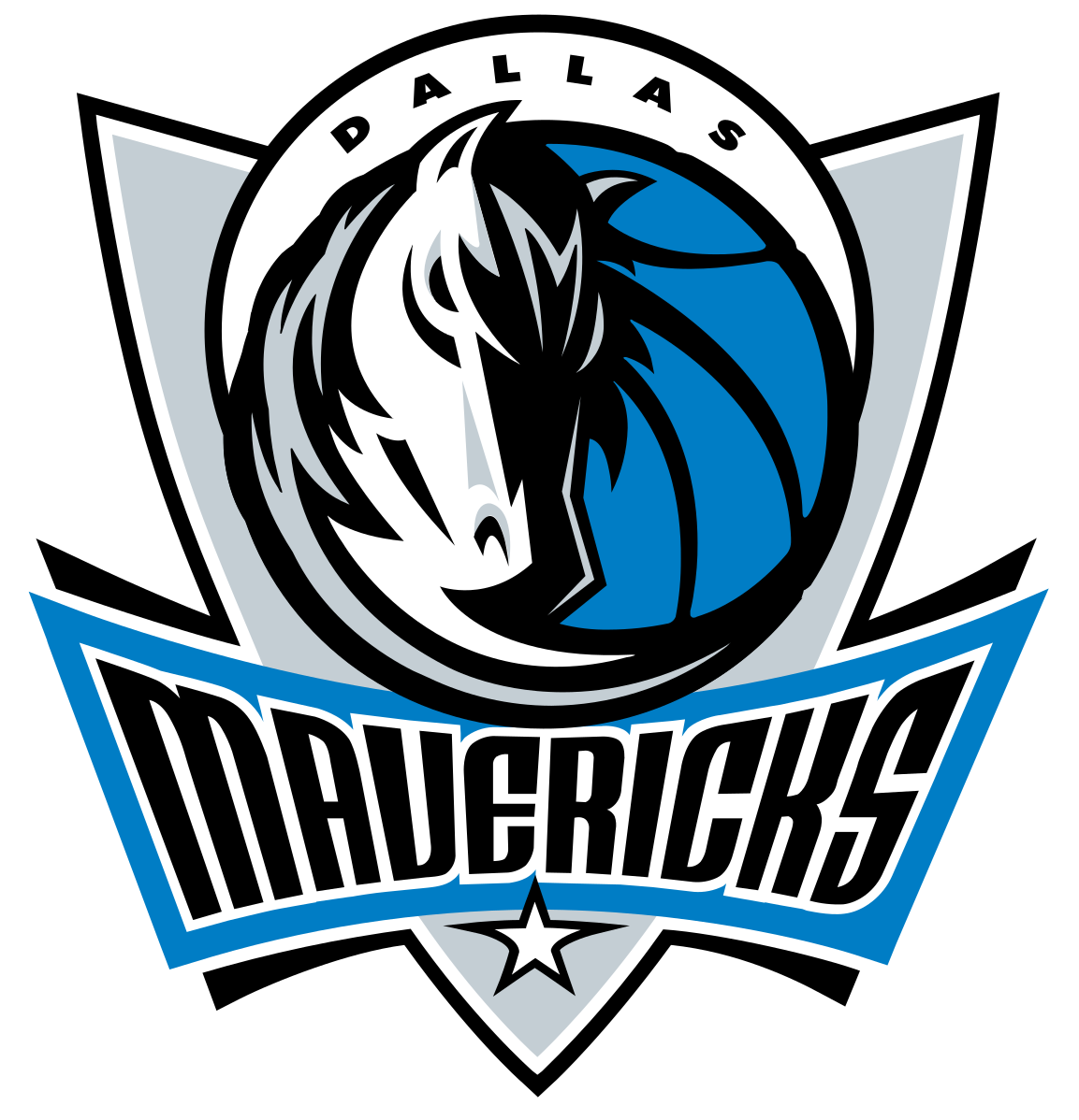 Dallas Mavericks FC: Đội Bóng Đầy Tiềm Năng và Lịch Sử Phát Triển